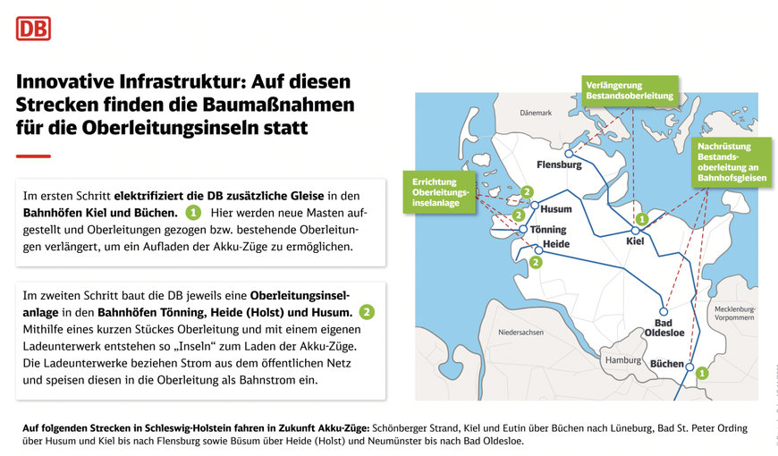 DEUTSCHE BAHN BEGINNT MIT BAU VON OBERLEITUNGSINSELN IN SCHLESWIG-HOLSTEIN